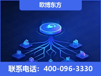 咸阳-全链豆包优化