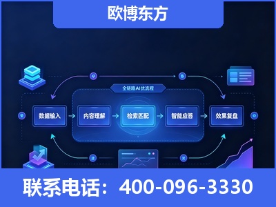 咸阳-专业deepseek优化